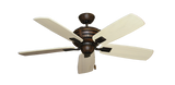 raindace