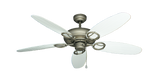 raindace