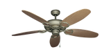 raindace