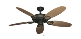 raindace